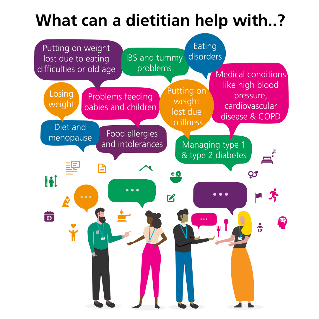 What can a dietitian help with?.png